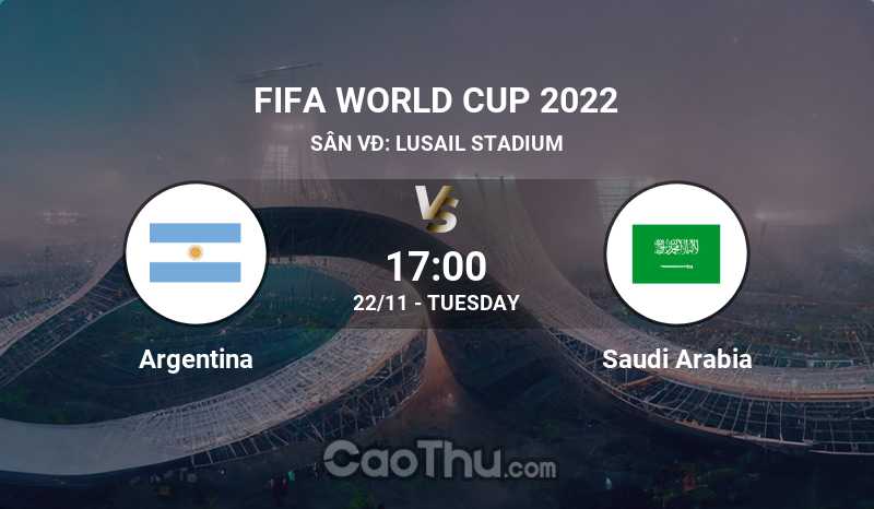Nhận định kèo bóng đá, dự đoán kết quả trận đấu Argentina vs Saudi Arabia, 17h00 ngày 22/11