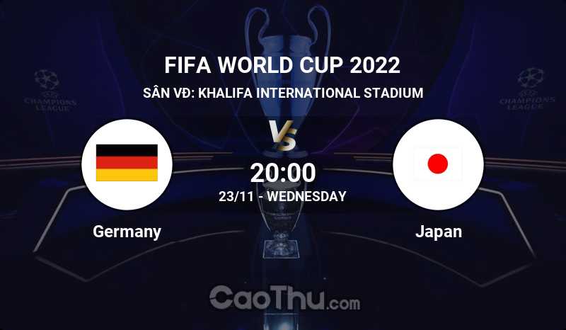 Nhận định kèo bóng đá, dự đoán kết quả trận đấu Germany vs Japan, 20h00 ngày 23/11