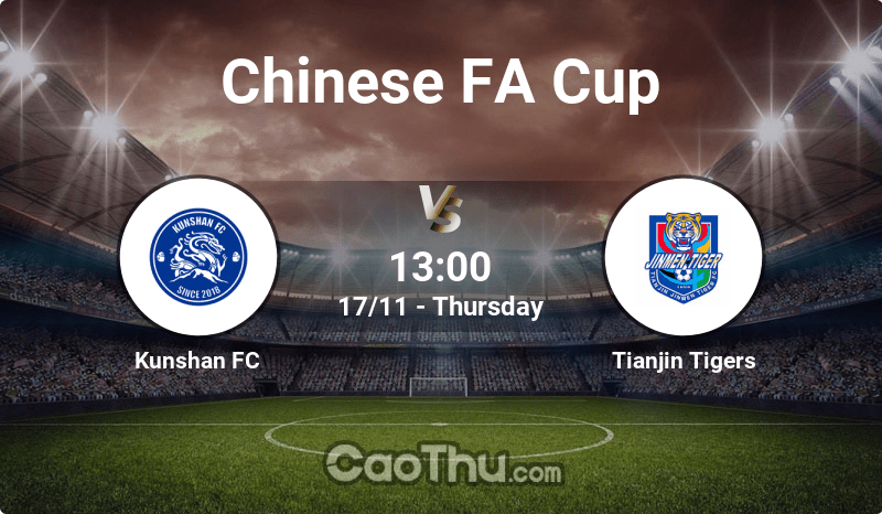 Nhận định kèo bóng đá, dự đoán kết quả trận đấu Kunshan FC vs Tianjin Tigers, 13h00 ngày 17/11