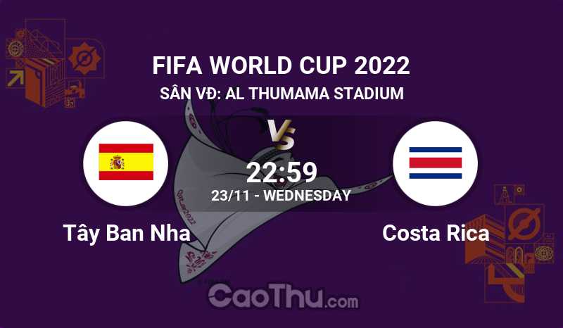 Nhận định kèo bóng đá, dự đoán kết quả trận đấu Tây Ban Nha vs Costa Rica, 22h59 ngày 23/11