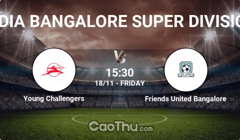 Nhận định kèo bóng đá, dự đoán kết quả trận đấu Young Challengers vs Friends United Bangalore, 15h30 ngày 18/11